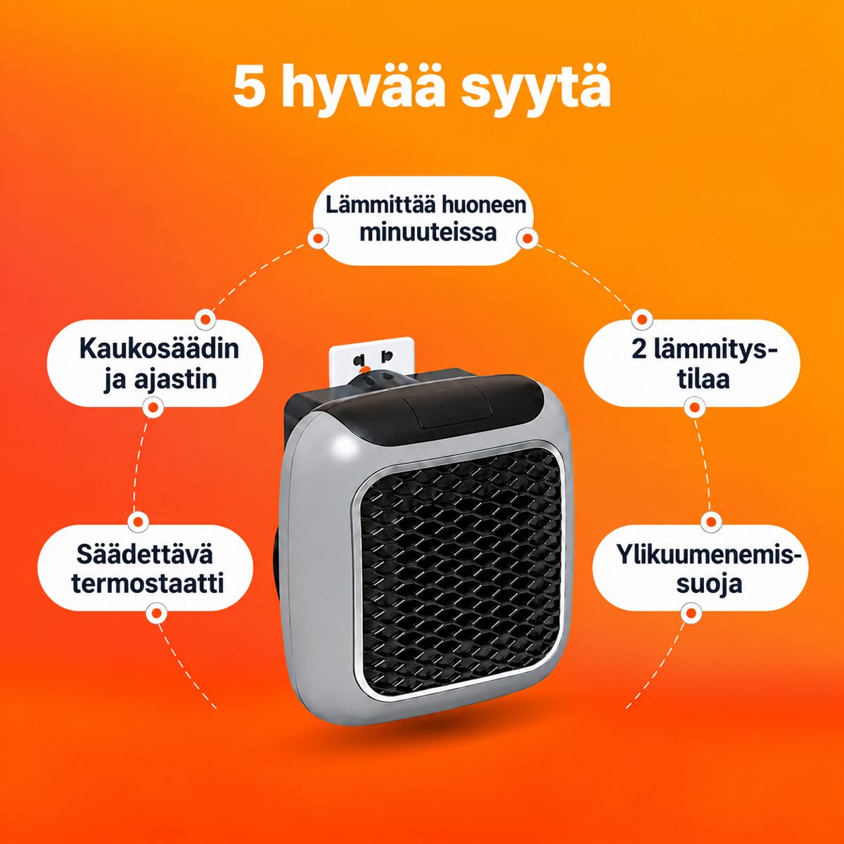 5 hyvää syytä valita RapidHeat